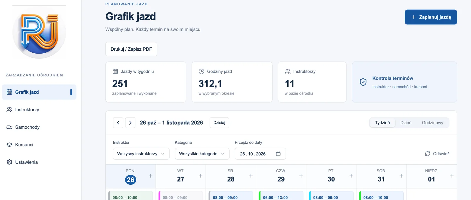 Panel OSK — planowanie jazd — realizacja GAB-ALL
