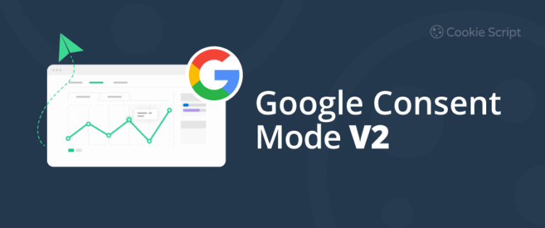 Google Consent Mode V2 — grafika dotycząca zgód użytkowników